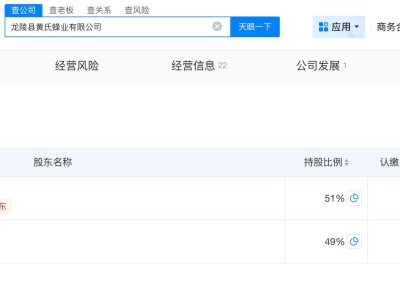 揭秘培训养殖虎头蜂关联公司
