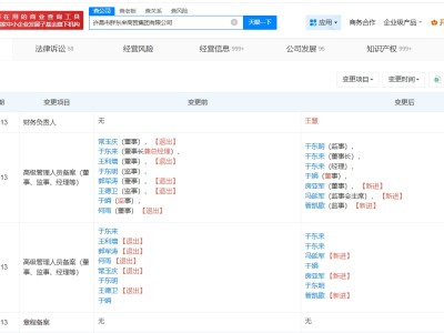 胖东来集团发生高管变更
