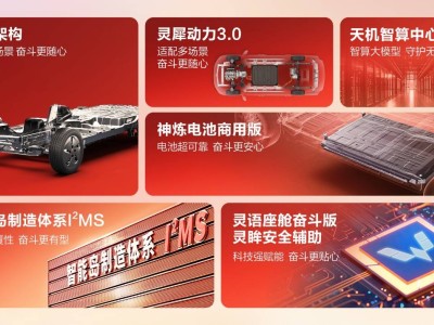 五菱荣光EV首发登场 完善新能源矩阵 助力奋斗者事业前行