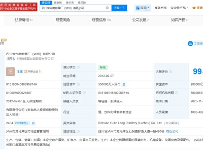 古蔺郎酒厂泸州公司增资至35亿 增幅25%