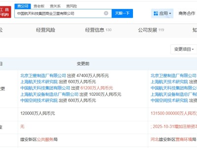中国商业卫星公司增资至13.15亿 增幅约10%