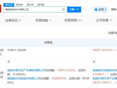 海航航空技术公司增资至约49.45亿 增幅约32%