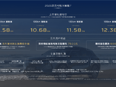 2026款吉利银河星舰7 EM-i焕新登场,五大维度进阶树立电混SUV新标杆