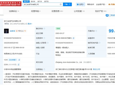 吉润汽车增资至9.9亿美元  增幅约11.3%