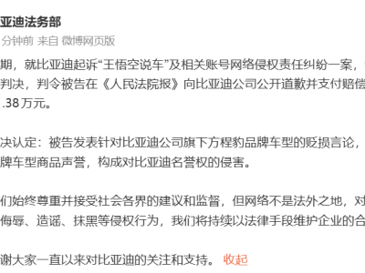 比亚迪维权成功:“王悟空说车”因侵权被判公开致歉并赔偿超31万元