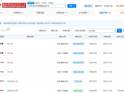 胖东来新公司名叫梦之城