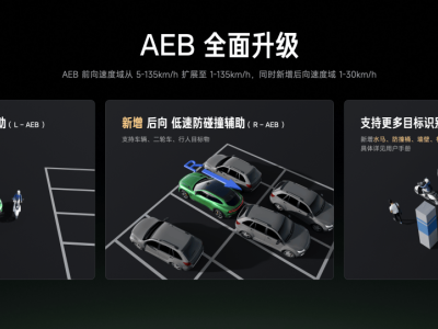 小米汽车Xiaomi HAD增强版发布，安全辅助升级，多场景守护行车安全