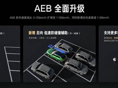 2025广州车展：小米汽车Xiaomi HAD增强版亮相，安全辅助功能全面进阶