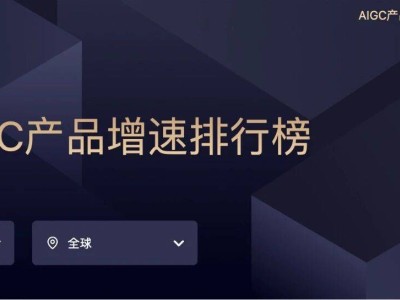 2025年10月AIGC增速榜揭晓：Meta AI领跑，视频翻译工具成增长新势力