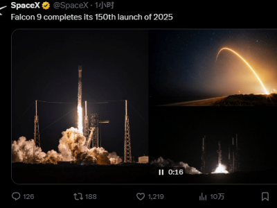 猎鹰9号火箭2025年已150次发射 星链卫星累计超万颗在轨近九千