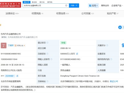 东风汽车金融换帅完成工商变更