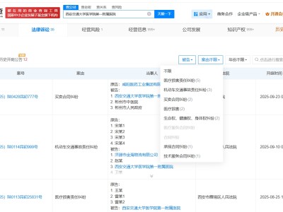 揭秘3万瓣膜卖出28万涉事医院
