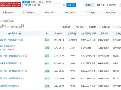 三只松鼠涉多起劳动争议案件