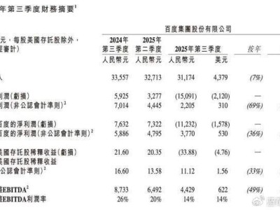 百度“地基”松动：净亏背后，搜索失守与AI托底困境下的未来入口探寻