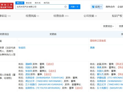 东风本田汽车公司换帅