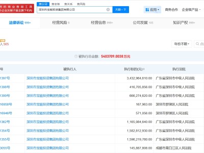 姚振华及宝能集团等被恢复执行45亿