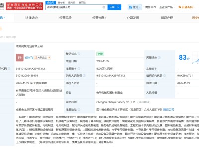 吉利在成都成立闪聚电池公司  注册资本5000万