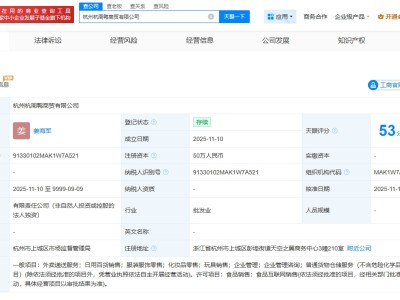 周黑鸭在杭州成立杭周鸭商贸公司