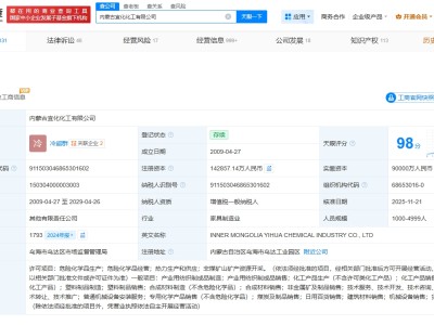 湖北宜化旗下内蒙古公司增资至约14.29亿  增幅约42.86%