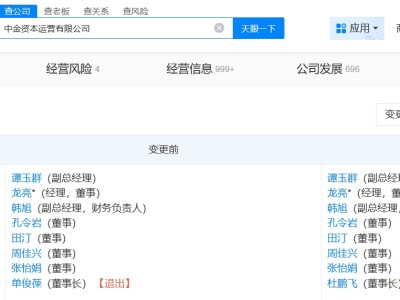 中金资本董事长发生变更