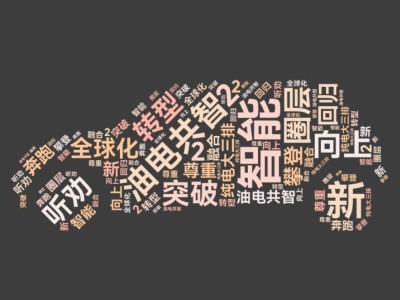 16大车企年度关键词大揭秘：智能、攀登、转型……共绘行业新蓝图