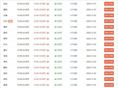 14.99万起！广汽本田P7配90度大电池，这性价比同级纯电SUV难有对手