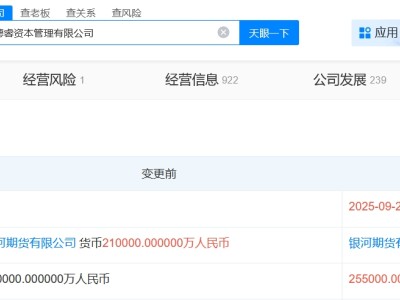 银河德睿资本管理公司增资至25.5亿 增幅约21%