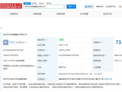 匹克集团在泉州成立新置业公司 注册资本1000万