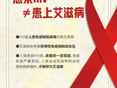 2025世界艾滋病日：了解真相，消除歧视，共筑健康防线