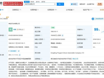 神龙汽车高层变动：张祖同卸任 黄勇接棒董事长一职