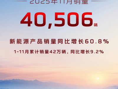 三大子品牌齐发力，一汽红旗11月销量破4万，新战略开启发展新篇