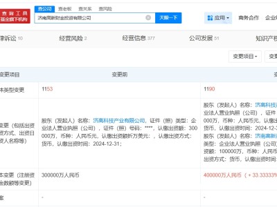 济南高新财金投资公司增资至40亿 增幅约33%