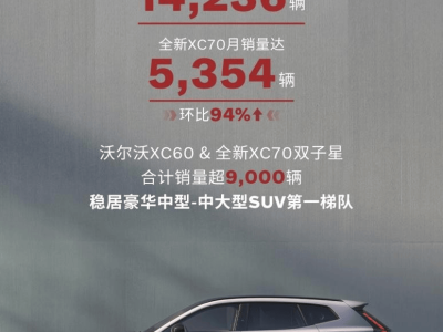 沃尔沃11月销量亮眼，全新XC70领跑，新能源与品牌活动齐发力