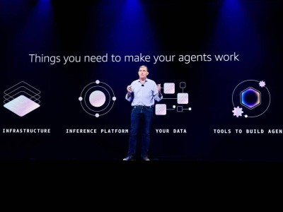AWS re:Invent2025:亚马逊云科技以全栈AI创新引领Agent变革时代