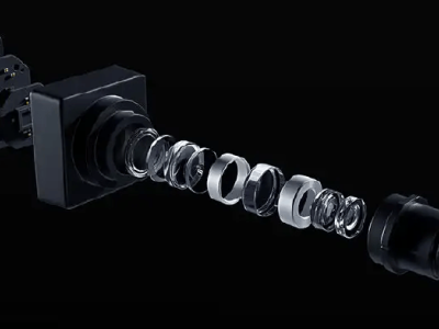 2025车载摄像头市场:国产崛起下的供应链博弈与车企站队生死局