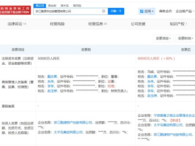 太平鸟集团旗下鹏源供应链管理公司增资至9亿 增幅80%