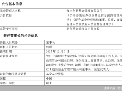 红土创新基金高层变动：何琨12月3日起正式接任董事长一职