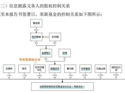 江苏富豪秦大乾因个人资金需求拟减持安孚科技，企业持续加码南孚电池