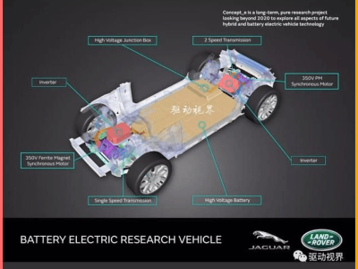 电动汽车充电别纠结!掌握这些方法,轻松延长电池寿命不伤车