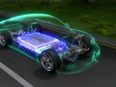 电动汽车锂离子电池寿命延长秘籍:科学充电与先进系统双保障