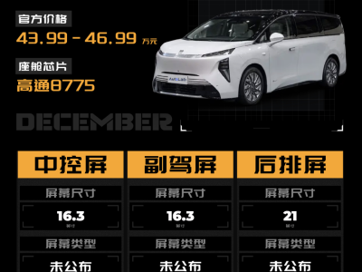 2025年末新车智能座舱大比拼:别克福特日产各有亮点 雷克萨斯稍显逊色