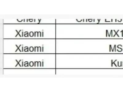 小米三款新车规划揭晓!增程SUV、加长款、高性能版齐上阵