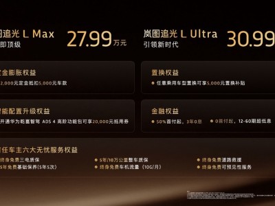 岚图追光L携旗舰科技登场,27.99万起开启中国豪华轿车新纪元