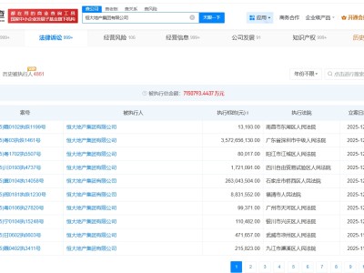 恒大地产等被恢复执行35.7亿