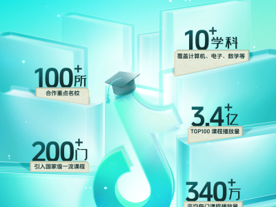 抖音“AI时代前沿学科共建计划”启航,百门名校课助知识普惠升级