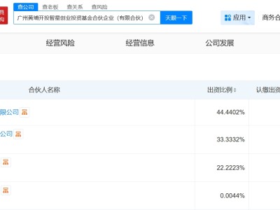 广州黄埔开投智星创业投资基金登记成立 出资额22.9亿