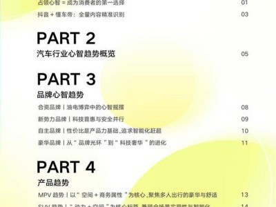 汽车资讯平台助力决策：洞察行业动态，解锁从业知识新未来