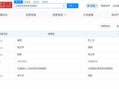 遭索要奖金运动员去年被记大功