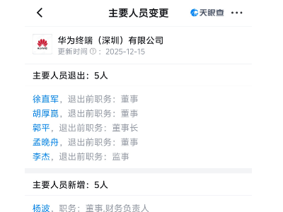 华为终端（深圳）与华为终端公司工商变更 余承东任董事长魏承敏任法人