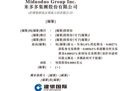 米多多赴港IPO：尚未盈利负债率高，创始人与CEO持股比例引关注